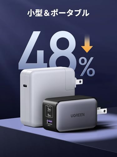 UGREEN Nexode 65W 急速 充電器 Type-C【純正品】3ポート【USB-C *2とUSB-A*1】PD3.0 PPS GaNII 折り畳み式 iphone17/16/15/MacBook/iPad/Galaxy/Android/PC/45w/30w対応 PSE適合 [ブラック] 中間 画像