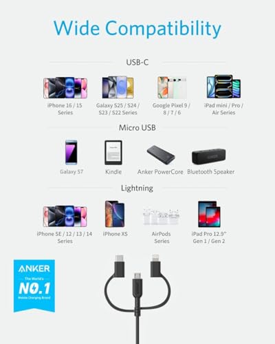 Anker PowerLine II 3-in-1 ケーブル (ライトニング/USB-C/Micro USB端子) MFi認証 iPhone / Android 各種対応 (0.9m ブラック) 最後 画像