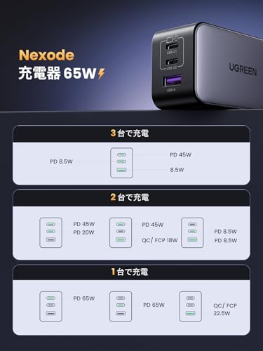 UGREEN Nexode 65W 急速 充電器 Type-C【純正品】3ポート【USB-C *2とUSB-A*1】PD3.0 PPS GaNII 折り畳み式 iphone17/16/15/MacBook/iPad/Galaxy/Android/PC/45w/30w対応 PSE適合 [ブラック] 中間 画像