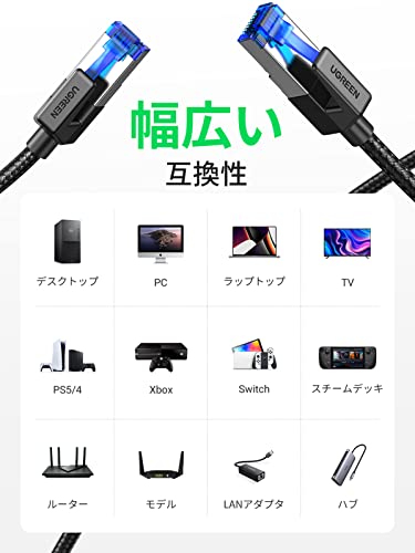 UGREEN LANケーブル CAT8 5M メッシュLANケーブル カテゴリー8 コネクタ 超光速40Gbps/2000MHz CAT8準拠 イーサネットケーブル 爪折れ防止 シールド モデム ルータ PS3 PS4 Xbox等に対応 中間 画像