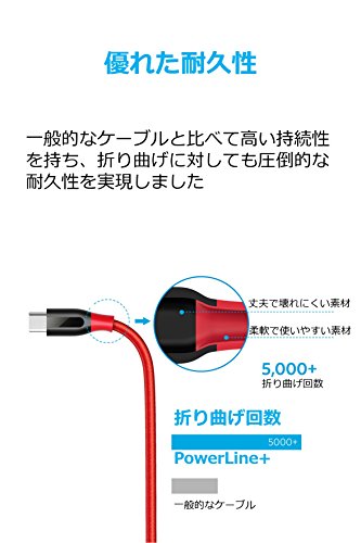 Anker PowerLine+ USB-C & Anker PowerLine+ USB-C & USB-A 3.0 ケーブル (1.8m レッド) Galaxy S8 / S8+、MacBook、Xperia XZ対応 最後 画像
