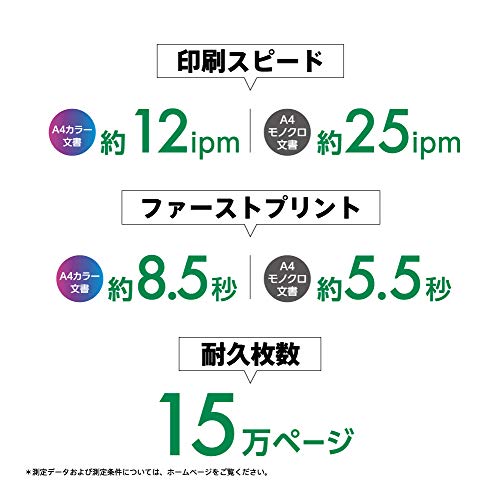 エプソン プリンター A3ノビ対応ビジネスインクジェットカラー複合機 FAX PX-M6011F コンパクト 2段カセットモデル 中間 画像