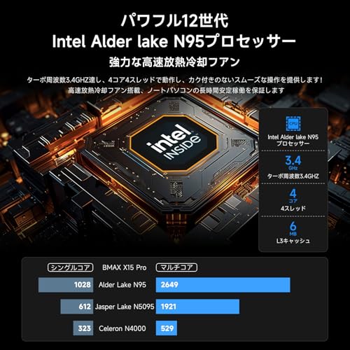 【ノートパソコン 16GBメモリ+512GB SSD Intel N95 最大3.4GHz N5095より速い】ノートパソコン 15.6インチ 1920×1080 IPS液晶 Win11Pro、34Wh大容量バッテリー ノートPC USB3.2+Type-C+FullHD+高速放熱+静音 デスクトップpc WIFI5/BT5.0/HDMI/TFカード対応/テンキー付き/日本語キーボードカバー 中間 画像