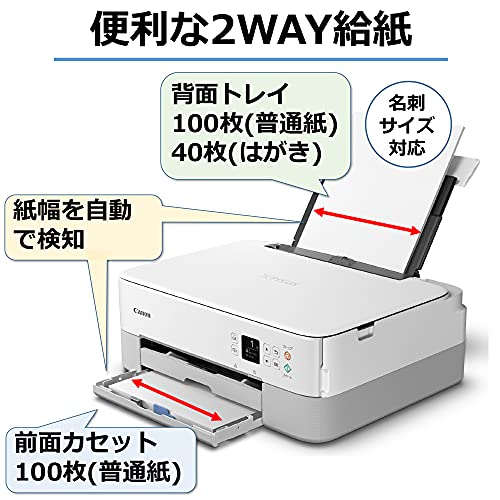 キヤノン Canon プリンター A4インクジェット複合機 PIXUS TS5430 ホワイト 2021年モデル テレワーク向け 4色・一体型・対応インクBC-360/361シリーズ 中間 画像