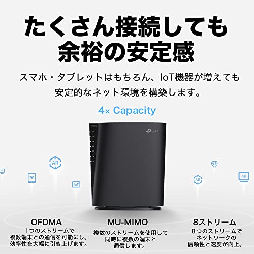 TP-Link WiFi ルーター 無線ルーター 高速 WiFi6 AX6000 IPv6 4804+1148Mbps 2.5Gポート OneMesh VPN 3年保証 Archer AX80/A 最後 画像