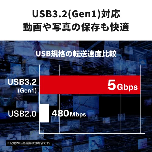 バッファロー USB3.2 Gen1 バスパワー 4ポート ハブ ブラック 上挿しモデル BSH4U145U3BK 中間 画像