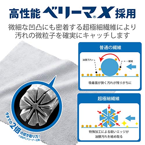 エレコム クリーニングクロス ウォッシャブル 日本製 超極細繊維 Mサイズ マイクロファイバー 水性/油性汚れ対応 グレー KCT-006GY 中間 画像