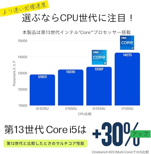 【Amazon.co.jp限定】HP ノートパソコン HP 15-fd 第13世代 インテル Core i5-1334U プロセッサー 16GB メモリ 512GB SSD Bluetooth 指紋認証 薄型 ナチュラルシルバー Microsoft Office 2024 メーカー 1年間 Copilotキー搭載【2025年夏モデル】 最後 画像