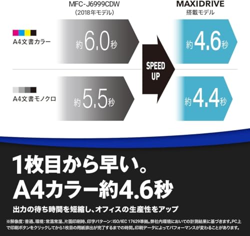 ブラザー プリンター A3インクジェット複合機 MFC-J7100CDW (FAX/ADF/30万ページ耐久/自動両面) 中間 画像