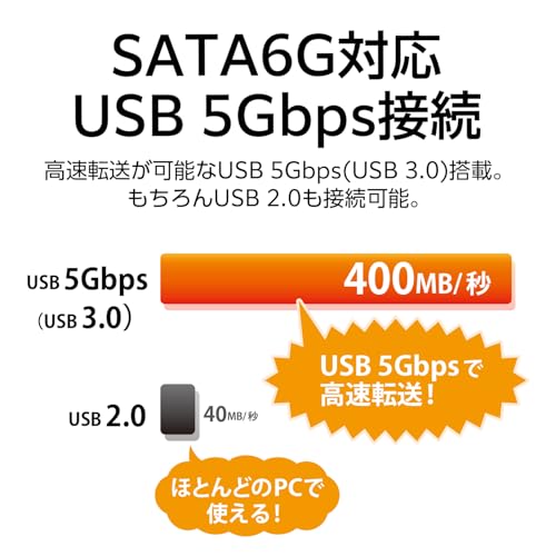 Seagate BarraCuda 24TB 内蔵 ハードディスク ST24000DM001/EC & センチュリー 『裸族のお立ち台TWIN』CROS2U3CP6G_FP セット 中間 画像