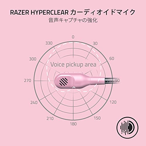 Razer レイザー BlackShark V2 X Quartz Pink ゲーミングヘッドセット 3.5mmアナログ 7.1ch サラウンド 特許技術採用50mmドライバ 単一指向性マイク ノイズキャンセリング 高遮音性イヤーカップ 軽量 PC / PS5 / PS4 / Xbox/Nintendo Switch ブラックシャークブイツーエックス クオーツピンク 【日本正規代理店保証品】 中間 画像
