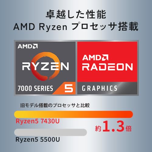 富士通 ノートパソコン FMV Note A WA1-K2 (MS Office 2024/Win 11/15.6型/AMD Ryzen 7/16GB/SSD 512GB/スーパーマルチドライブ) FMVWK2A175_AZ 最後 画像