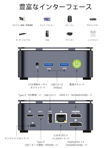 GMKtec ミニPC 【G10 ブラック 初登場 Ryzen 5 3500U搭載・N150より速い】 64GB DDR4＋16TB SSD拡張対応｜動作より安定 最大3.7GHz｜4K×3画面出力・2.5GLAN HDMI 2.1/DP/Type-C・Win11 Pro Mini PC・USB3.2×3 超小型 高性能 ・オフィス プロ用に最適 GMKtec G10 16GB+256GB 省エネ 中間 画像