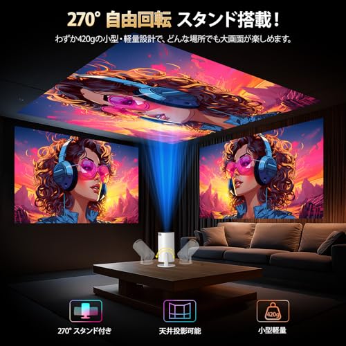 YOWHICK プロジェクター 家庭用 2025年最新進化・Android TV搭載・270°回転 天井投影 27000LM フルHD プロジェクター 小型 Wi-Fi 自動台形補正 Bluetooth5.4 内蔵HiFiスピーカー スマホ/PC/Switch/DVD等に対応 3年保証 中間 画像