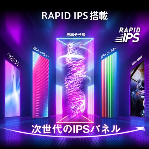 【Amazon.co.jp限定】 MSI ゲーミングモニター MAG 244F 23.8インチ/フルHD/RAPID IPSパネル/200Hz/0.5ms(GTG)/Adaptive-Sync/HDR/HDMI 2.0b/DP1.2a/VESA100/メーカー3年保証 中間 画像