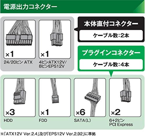 玄人志向 電源ユニット 550W ATX 電源 80 PLUS ブロンズ PC電源 プラグイン KRPW-BK550W/85+ 最後 画像