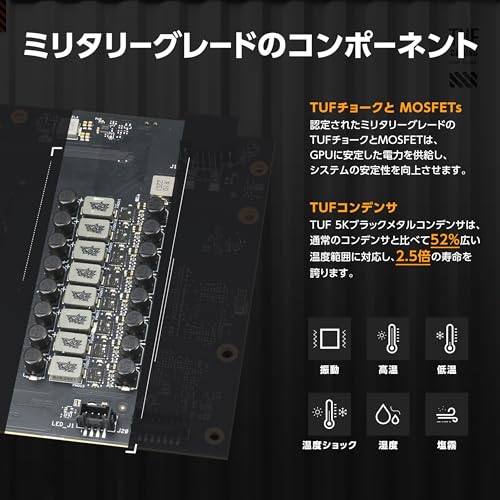 【Amazon.co.jp限定】ASUS TUF Gaming GeForce RTX 5070 Ti 16GB GDDR7 OC Edition ビデオカード TUF-RTX5070TI-16G-GAMING 国内正規代理店品 最後 画像