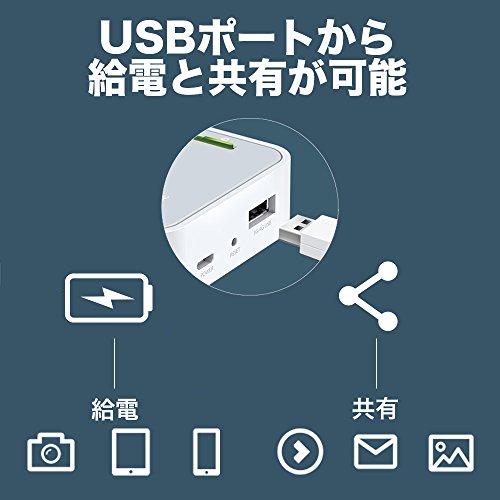 TP-Link WiFi 無線LAN ナノ ルーター 11ac AC750 433+300Mbps 中継/子機/APモード ホテル用 USB給電対応 デュアルバンド 3年保証 TL-WR902AC 中間 画像