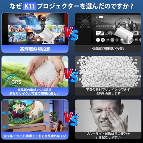 【最新Android TV搭載＆270°回転】OWNKNEW プロジェクター 27000LM 天井投影 1080P WIFI6 自動台形補正 4K対応 Bluetooth5.4 小型 ホームプロジェクター 家庭用 スタンド一体型 内蔵HiFiスピーカー 短距離投影 50%ズーム IOS/Android/パソコン/DVD/PS4/SWITCH等対応 軽量 日本語取扱書 操作簡単 2年保証 最後 画像