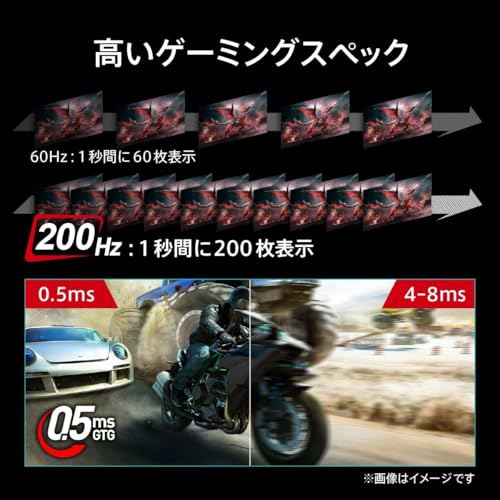 【Amazon.co.jp限定】 MSI ゲーミングモニター MAG 244F 23.8インチ/フルHD/RAPID IPSパネル/200Hz/0.5ms(GTG)/Adaptive-Sync/HDR/HDMI 2.0b/DP1.2a/VESA100/メーカー3年保証 中間 画像
