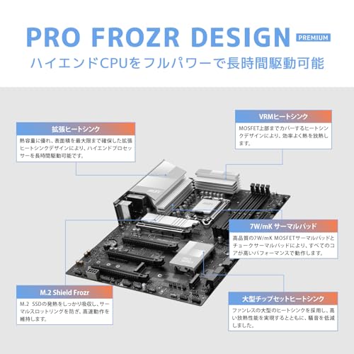 MSI PRO B850-P WIFI ATXマザーボード MB6693 中間 画像