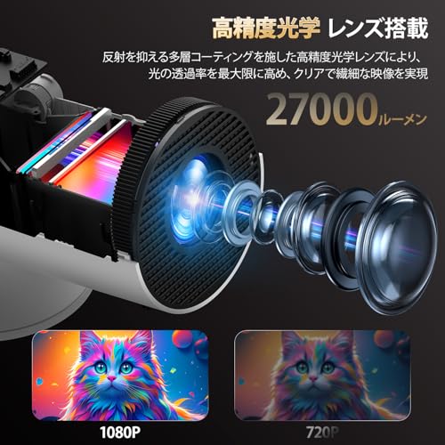 YOWHICK プロジェクター 家庭用 2025年最新進化・Android TV搭載・270°回転 天井投影 27000LM フルHD プロジェクター 小型 Wi-Fi 自動台形補正 Bluetooth5.4 内蔵HiFiスピーカー スマホ/PC/Switch/DVD等に対応 3年保証 中間 画像