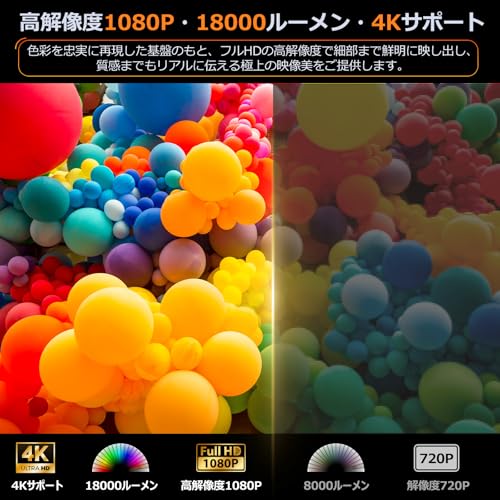 Zyvrex プロジェクター 家庭用【Android TV搭載・18000LM・4K対応・270°回転】プロジェクター 小型 1080P 高輝度 天井投影 Wi-Fi6瞬間接続 Bluetooth5.4 HiFiスピーカー 短距離投影 200inch大画面 自動台形補正 軽量 PSE認証済み スマホ/PC/Switch等多機能接続 日本語取扱説明書 プレゼント 中間 画像