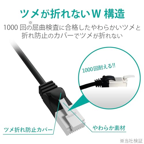 エレコム LANケーブル CAT6A 7m ツメが折れない 爪折れ防止コネクタ やわらか ブラック ECLD-GPAYTBK70 最後 画像