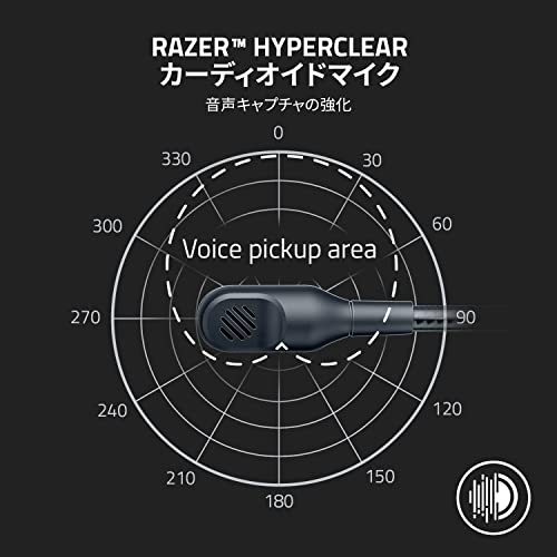 Razer BlackShark V2 X White ゲーミングヘッドセット 3.5mmアナログ 7.1ch サラウンド 特許技術採用50mmドライバ 単一指向性マイク ノイズキャンセリング 高遮音性イヤーカップ 軽量240g PC PS5 PS4 Xbox Nintendo Switch 【日本正規代理店保証品】 RZ04-03240700-R3M1 中間 画像