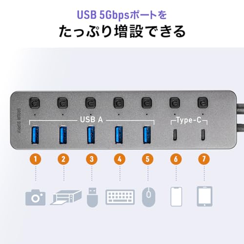 サンワダイレクト USBハブ Type-C 接続 7ポート USB-C×2/USB-A×5 セルフパワー USB充電器 個別スイッチ付 USB3.2/5Gbps ACアダプタ付 400-HUBC32GM 中間 画像