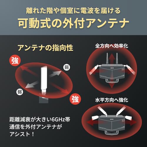 【Amazon.co.jp限定】 バッファロー WiFi ルーター 無線 LAN Wi-Fi 7 11be トライバンド 6ストリーム 5764 + 2882 + 688 Mbps 有線 10Gbps エコパッケージ 【 iPhone 17 / 16e / 16 / 15 / Nintendo Switch / PS5 動作確認済み 】 WXR9300BE6P/N 中間 画像