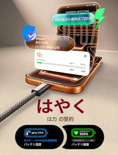 LISEN USB C ケーブル 急速充電【60W/4本】PD タイプc ケーブル (家族のデバイス、一セットでまかなう) 高耐久 48本ナイロン織り Type-c 複数デバイス、同時充電の自由へ CtoC iPhone16 15 Pro Max Plus/Switch 2/Galaxy S25 24/ipad/Sharp/Sony/Xiaomi/Pixelなど対応【0.5m+1m+1m+2m】 中間 画像