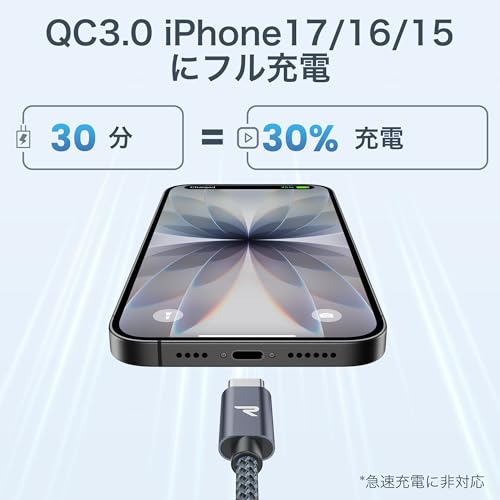 【1m+2m+2m 3本/黒】RAMPOW usb c ケーブル タイプc ケーブル 15W急速充電 QuickCharge3.0対応 USB2.0規格 iPhone17/Air/16/16e/15 充電 Sony Xperia/Samsung/Asus Zenfone/Fujitsu Arrows/PS5コントローラー タイプc多機種対応 在宅勤務支援 最後 画像