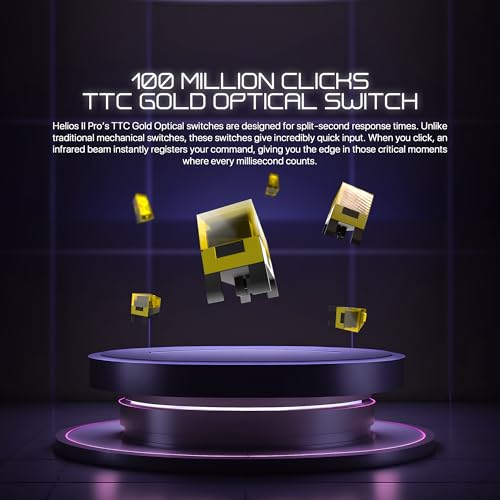 【国内正規品】Fantech(ファンテック) HELIOS Ⅱ PRO 4K 有線 / 2.4GHz ワイヤレス 両対応 ゲーミングマウス 55g 軽量 PixArt 3395センサー 6ボタン TTCゴールドオプティカルスイッチ 4000Hz ポーリングレート 4Kドングル付属 ソール付属 グリップテープ付属 日本限定カラー ホワイト 中間 画像