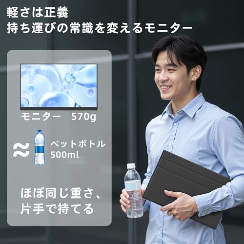 MAGICRAVEN モバイルモニター 15.6インチ モバイルディスプレイ 卓上スタンド付き 1920*1080 100%広色域 HDR ポータブルモニター 持ち運びモニター 軽量 薄型 IPS液晶パネル USB Type-C/Mini HDMI端末 PS4 PS5/XBOX/Switch/PC/Macなど対応 商務会議 在宅勤務 リモートワーク 中間 画像