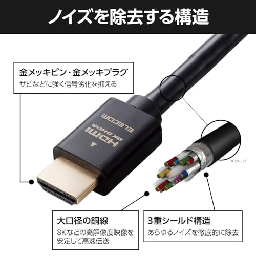 エレコム HDMI ケーブル 2m ウルトラハイスピード 4K(120Hz) 8K(60Hz) 【Ultra High Speed HDMI Cable認証品】 48Gbps 超高速 テレビ・パソコン・ゲーム機などに 7680×4320 eARC 黒 ECDH-HD21E20BK 中間 画像