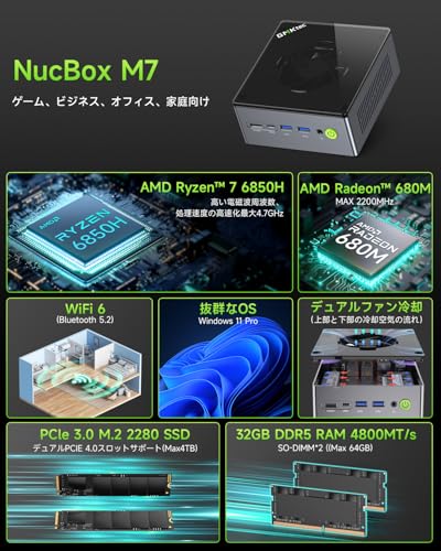 【ゲーミング最強ミニPC】 GMKtec ミニPC AMD Ryzen7 PRO 6850H搭載 【96GB DDR5 +4TB SSD （拡張可能）】Oculink 搭載 USB4.0*2 Windows11 Pro WiFi6 デュアル2.5G LAN HDMI2.1(8K@60Hz) 4画面出力 GMKtec NucBox M7 DDR5 32GB+1TB SSDミニpc ゲーミング 高性能 最後 画像