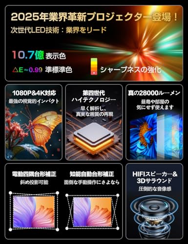 プロジェクター 家庭用 【 28000LM・270°回転・4K対応・最新Android TV搭載】1080P 天井投影 Wi-Fi6 50％ズーム機能 短距離投影 軽量 スマホ/パソコン/PS機/DVD接続可 スタンド一体型 プレゼント 自動台形補正 Bluetooth5.4 ホームプロジェクター 高輝度 日本語取扱説明書 最後 画像