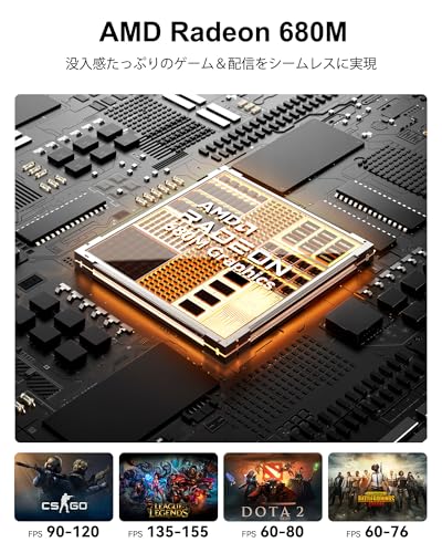 【日本限定】GEEKOM A6 ミニpc【128GB DDR5+6TB SSD（拡張可能）】AMD Ryzen 7 6800H搭載 USB4.0（Oculinkより安定）全金属制 超長寿命 mini pc オフィス/動画編集/ゲーミング対応｜省エネ・高放熱・低騒音｜4画面8K出力｜SDカードスロット｜Win11 Pro｜WiFi 6E・Bluetooth 5.4・2.5GLAN 32GB+1TB 中間 画像