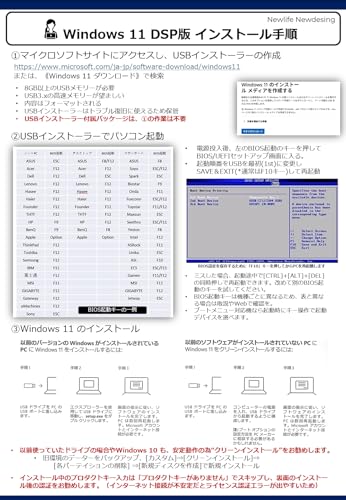 【Windows11 Home】 DSPライセンス日本語版 最後 画像