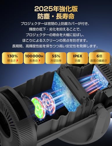 プロジェクター 家庭用 【 28000LM・270°回転・4K対応・最新Android TV搭載】1080P 天井投影 Wi-Fi6 50%ズーム機能 短距離投影 軽量 スマホ/パソコン/PS機/DVD接続可 スタンド一体型 プレゼント 自動台形補正 Bluetooth5.4 ホームプロジェクター 高輝度 日本語取扱説明書 2年保証 中間 画像