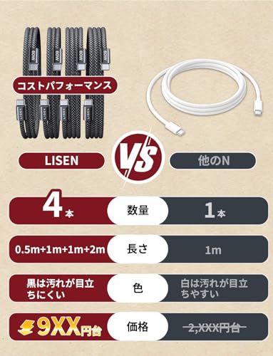 LISEN USB C ケーブル 急速充電【60W/4本】PD タイプc ケーブル (家族のデバイス、一セットでまかなう) 高耐久 48本ナイロン織り Type-c 複数デバイス、同時充電の自由へ CtoC iPhone16 15 Pro Max Plus/Switch 2/Galaxy S25 24/ipad/Sharp/Sony/Xiaomi/Pixelなど対応【0.5m+1m+1m+2m】 中間 画像
