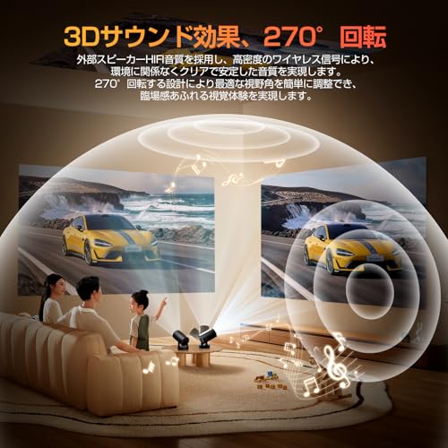 Philoent プロジェクター 家庭用 超小型 【2025アップグレード版Android TV14.0搭載＆270°回転＆HiFi外部スピーカー】 27000LM 1080P 4K対応 短距離投影 高輝度 天井投影 Wi-Fi6 大画面 自動台形補正 操作簡単 軽量Bluetooth5.4 IOS/Android/パソコン/DVD/PS機/SWITCH接続可 日本語取扱説明書 プレゼントに最適 中間 画像