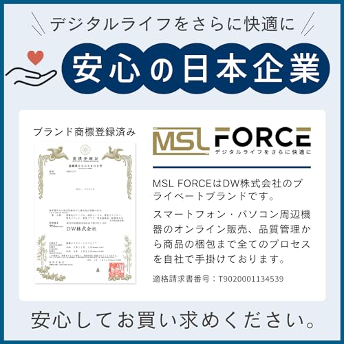 安心の日本企業 LANケーブル CAT7 10Gbps 600MHz CAT7準拠 0.2m/0.5m/1m/2m/3m/5m/10m/15m/20m/30m ランケーブル カテゴリー7 フラットタイプ ネットケーブル LANケーブル 金メッキ コネクタ 高速 ec7f 1本 (フラットタイプ, 2本セット, 1ｍ) 最後 画像