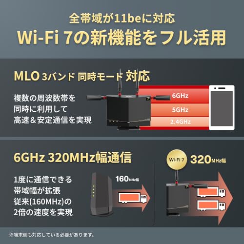 【Amazon.co.jp限定】 バッファロー WiFi ルーター 無線 LAN Wi-Fi 7 11be トライバンド 6ストリーム 5764 + 2882 + 688 Mbps 有線 10Gbps エコパッケージ 【 iPhone 17 / 16e / 16 / 15 / Nintendo Switch / PS5 動作確認済み 】 WXR9300BE6P/N 中間 画像