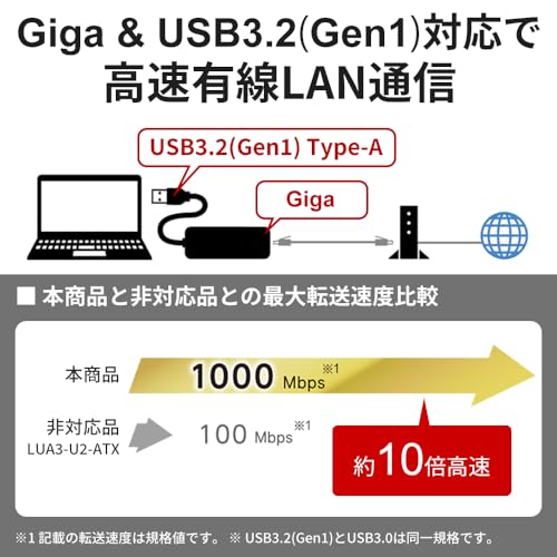 バッファロー 有線LANアダプター Giga Type-A USB3.2(Gen1)対応 日本メーカー 【 macOS/Nintendo Switch 動作確認済み 】 ブラック LUA5-U3-AGTE-NBK 最後 画像