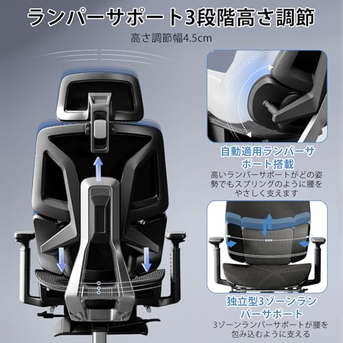 [Goswave] オフィスチェア 人間工学 椅子 疲れない デスクチェア ハイバック 3ゾーンランバーサポート搭載 座面スライド 3Dヘッドレスト 3Dアームレスト 背面3段階調節 リクライニング 通気性 メッシュ ブラック H-WY07 (黒網+黒枠) 中間 画像