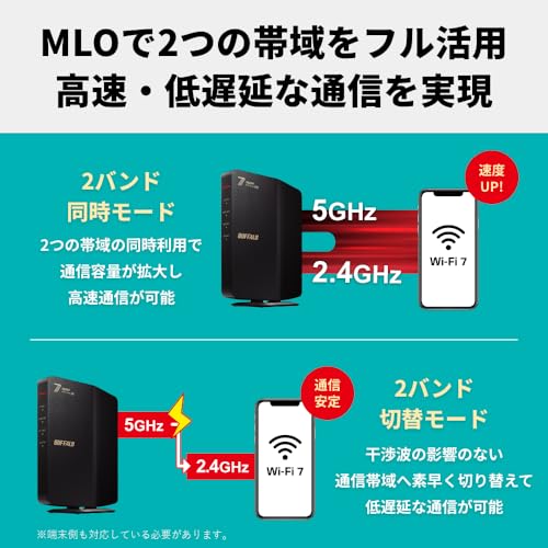 【Amazon.co.jp限定】バッファロー WiFi ルーター 無線 LAN Wi-Fi 7 11be デュアルバンド 2882+688Mbps エコパッケージ 【 iPhone 17 / 17 pro 動作確認済み 】 WSR3600BE4P/NBK 中間 画像