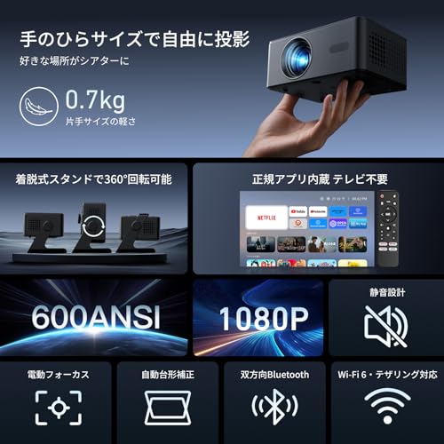 プロジェクター家庭用 小型 天井 静音【Netflix・Prime Video・YouTubeアプリ搭載】600ANSI 4K対応 自動台形補正 0.5M短距離投影 Wi-Fi6/Bluetooth5.4スタンド一体型 軽量 ミニ スマホ/パソコン/PS5/Switch/DVD接続可 プレゼント3年保証2025年新登場MX1ブラック 最後 画像