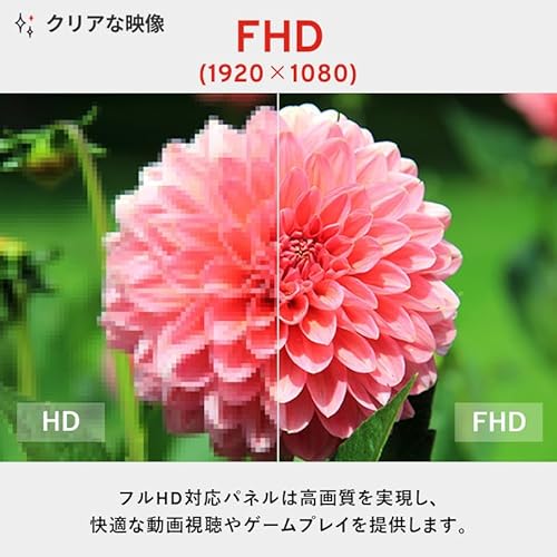 Pixio PX246 Wave ゲーミングモニター 23.8インチ 黒 ブラック FHD 120Hz IPS ピクシオ HDMI VGA 4ms PS5 最後 画像